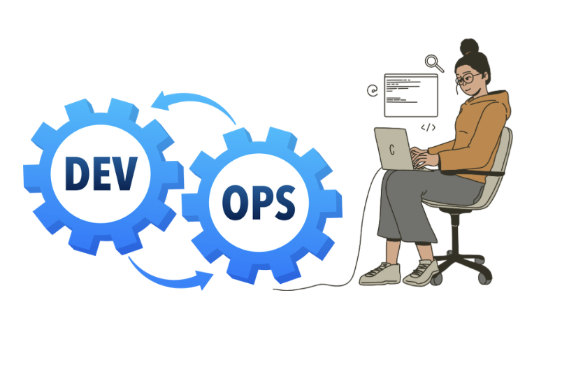 DevOps Vs Software Engineer